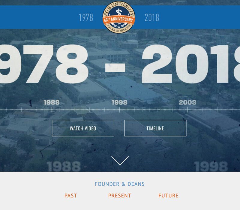 Ross Med's 40th Anniversary timeline design